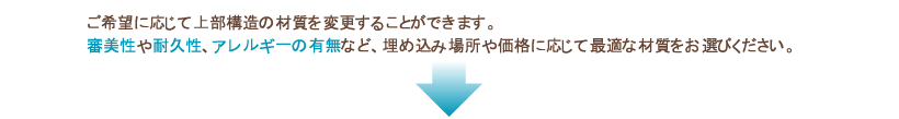 審美性や耐久性、アレルギーの有無で最適ものを選択
